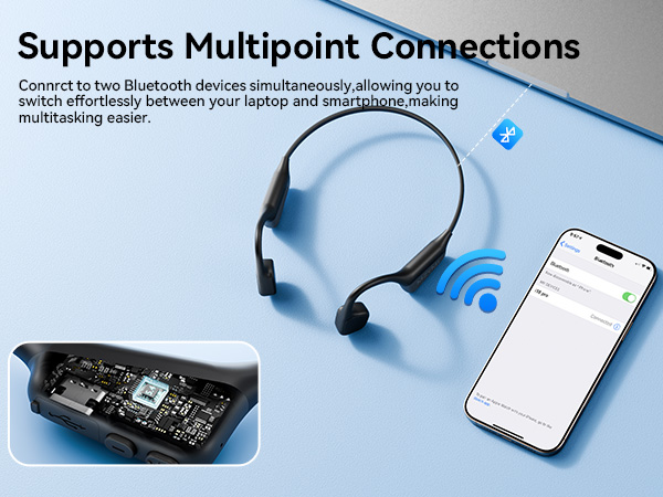 Supports Multipoint Connections