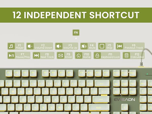 keyboard with mouse