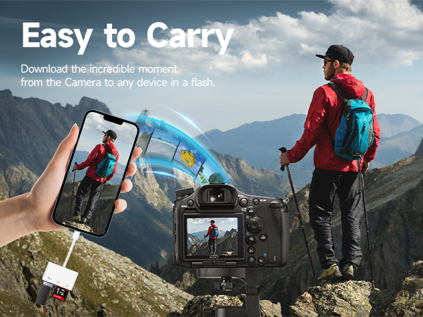 camera adapter