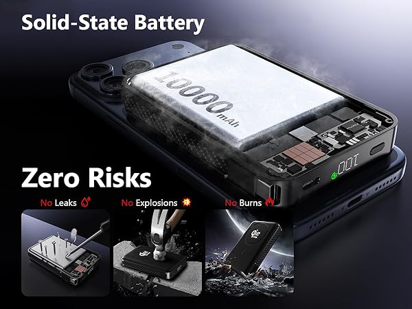solid-state battery