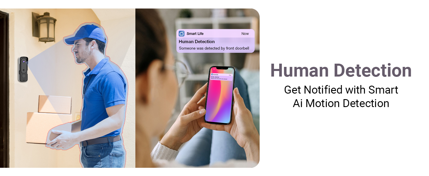 Smart Video Doorbell