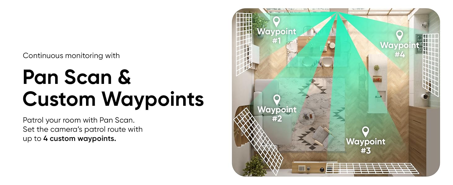 Wyze Duo Cam Pan Pan Scan Waypoints