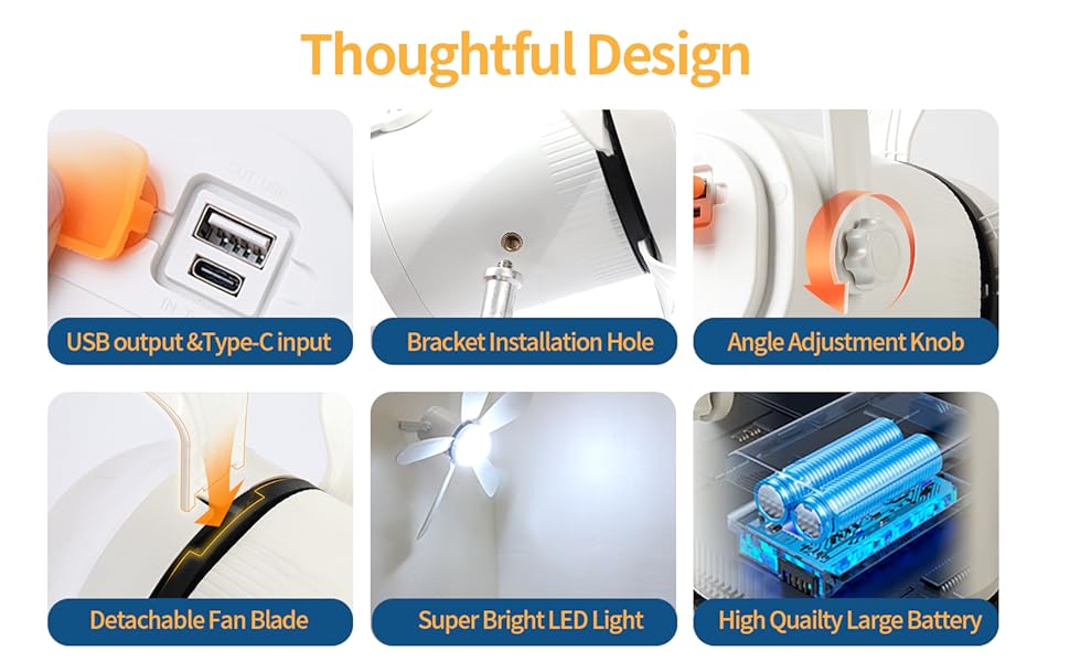Thoughtful Design