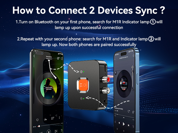 wireless audio receivers