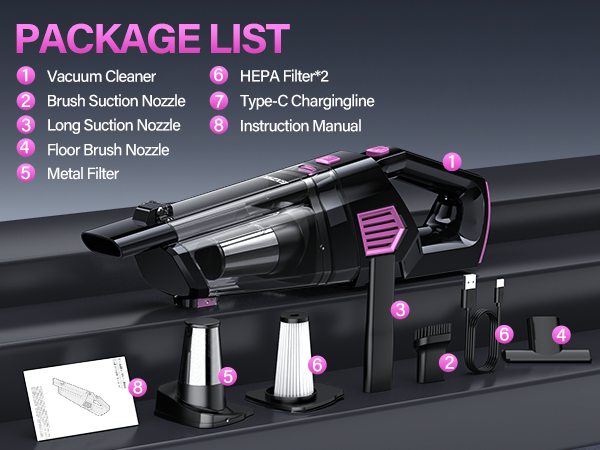 PACKAGE LIST