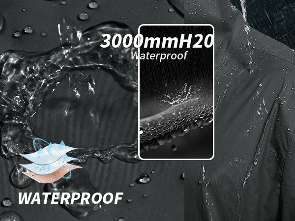 WATERPROOF