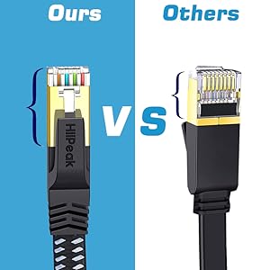 cat 7 ethernet cable ethernet cables internet cat8 LAN network high-speed cord gaming rj45 long 6 5