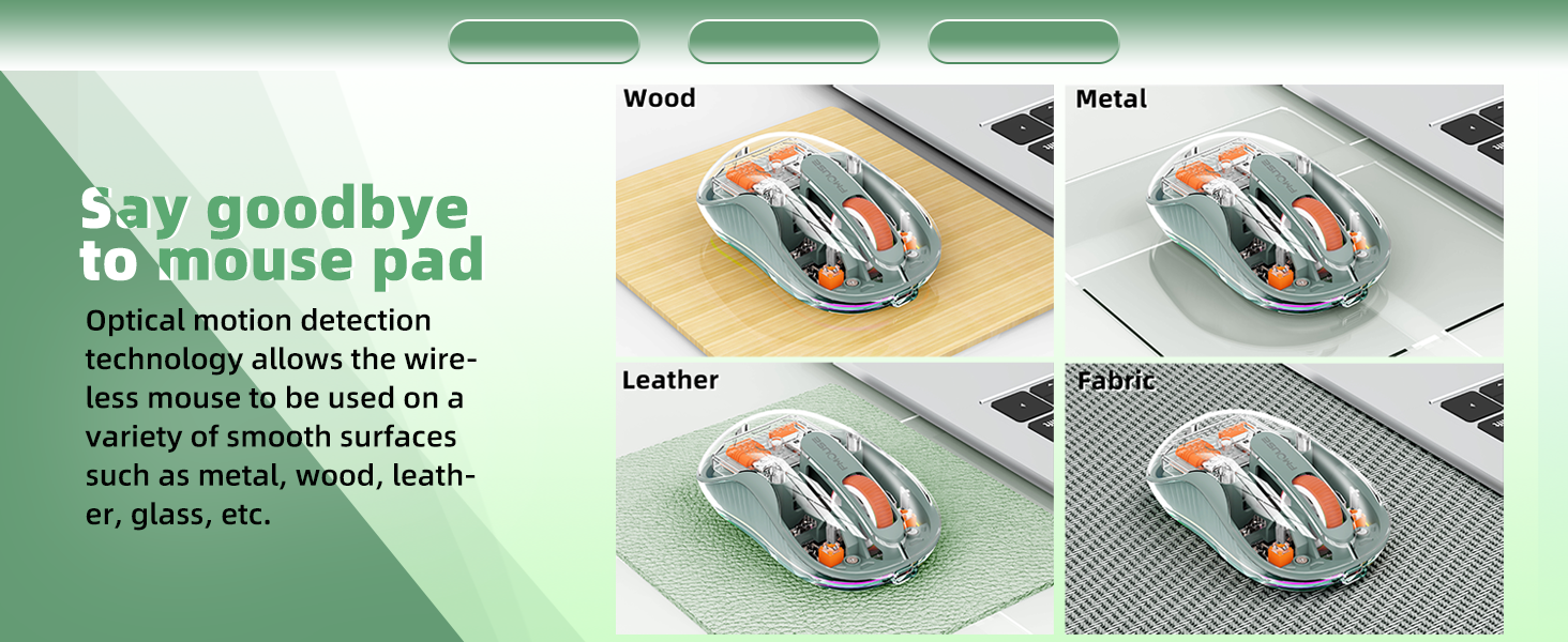 Transparent Bluetooth Mouse