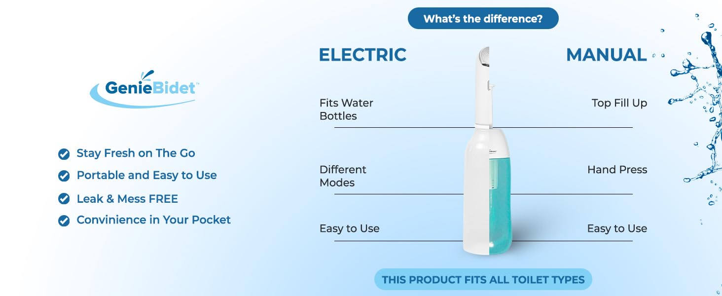 portable bidet rechargeable
