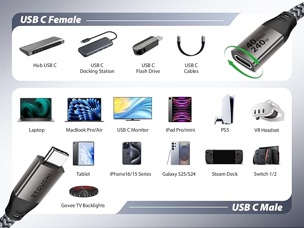 thunderbolt extension cable booster