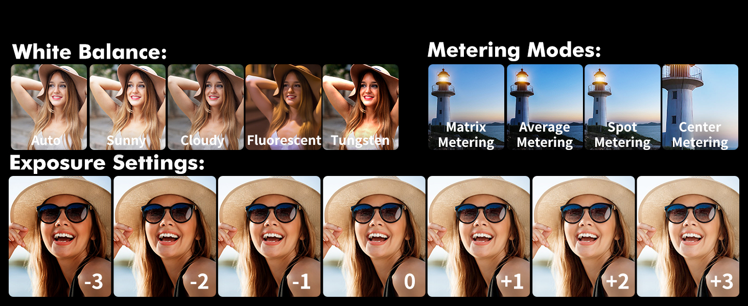 more modes