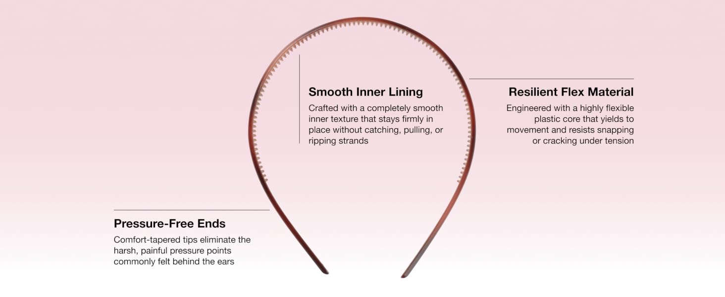 Product highlights