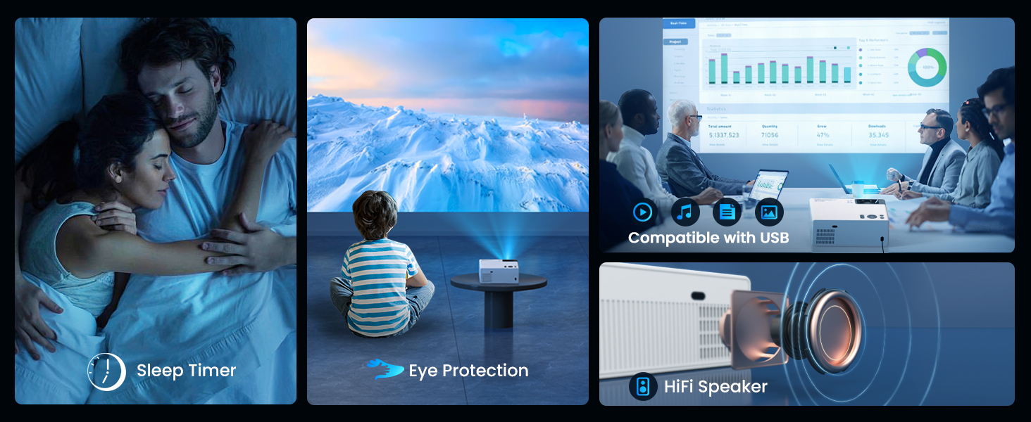 Projector Outdoor 5G Wifi Bluetooth Movei Video 4K 1080P Portable Home Theater Indoor Phone