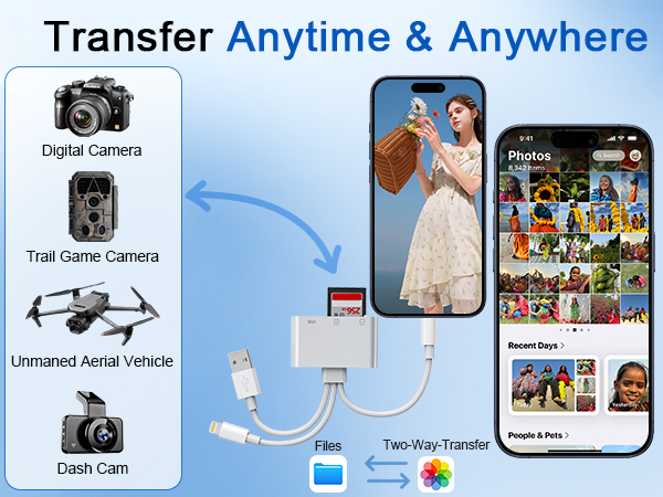 ightning to sd card reader