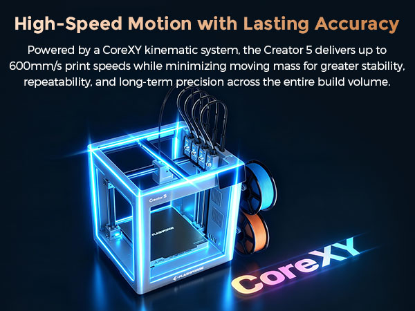 High-Speed Motion with Lasting Accuracy