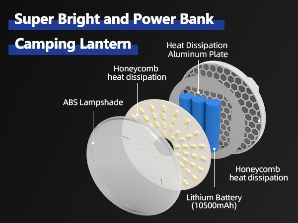 Rechargeable Camping Tent Light