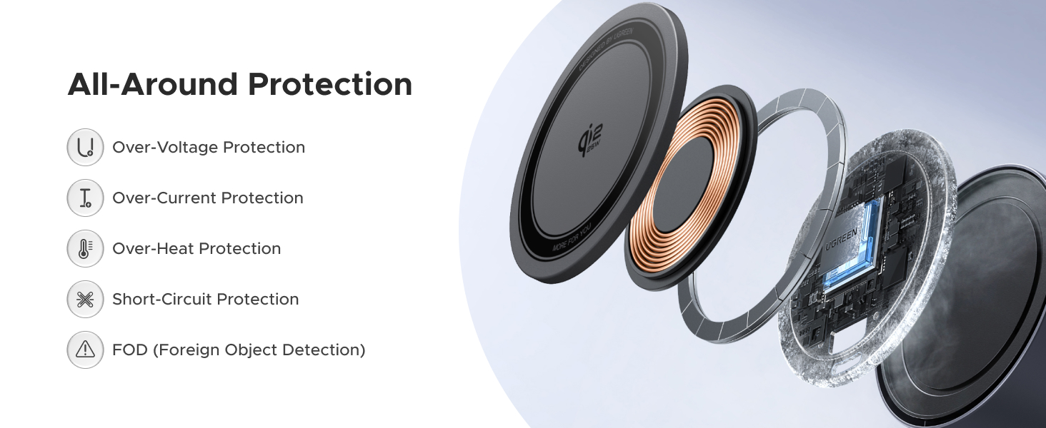 ugreen wireless charger 25w