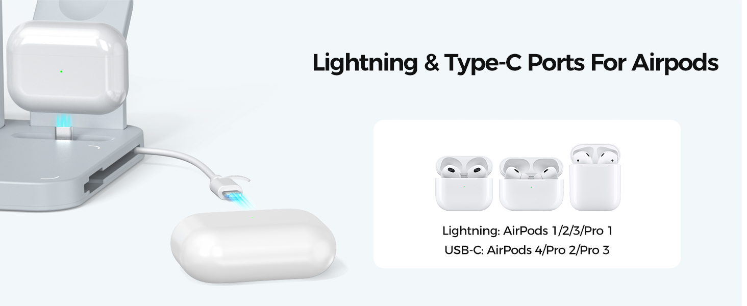 ANJANK Wireless Charging Station