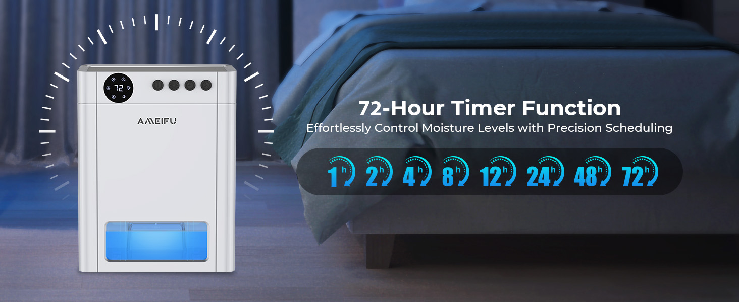 Dehumidifier