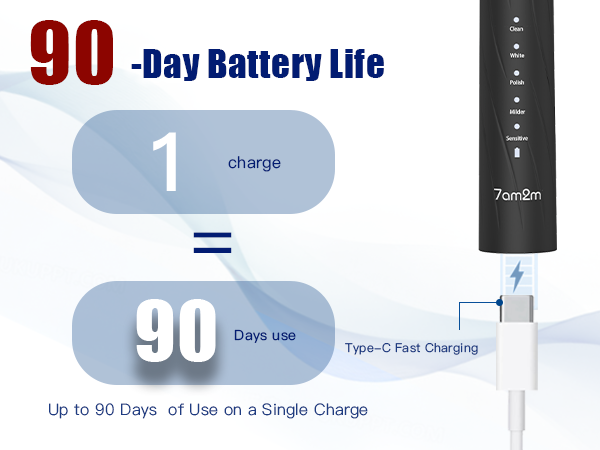 Up to 90 Days of Use on a Single Charge