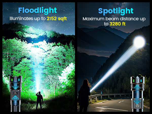 flashlights high lumens