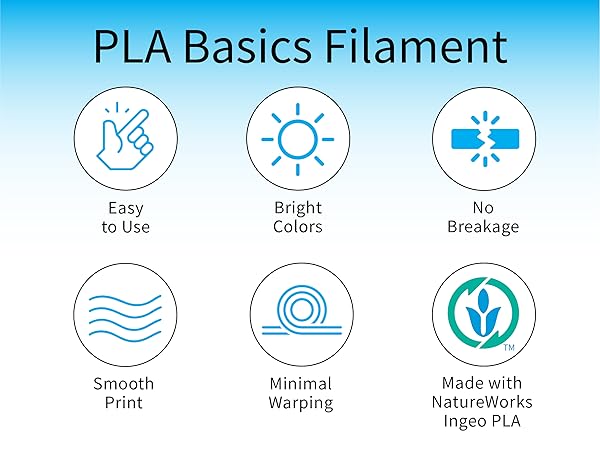 PLA Basics Filament by Micro Center