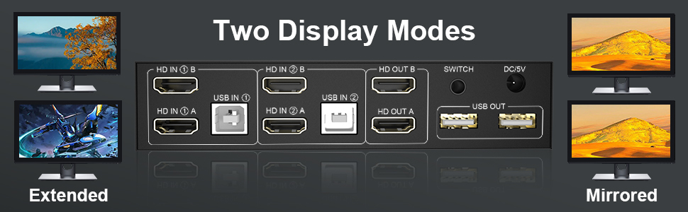 kvm switch dual monitor 4k