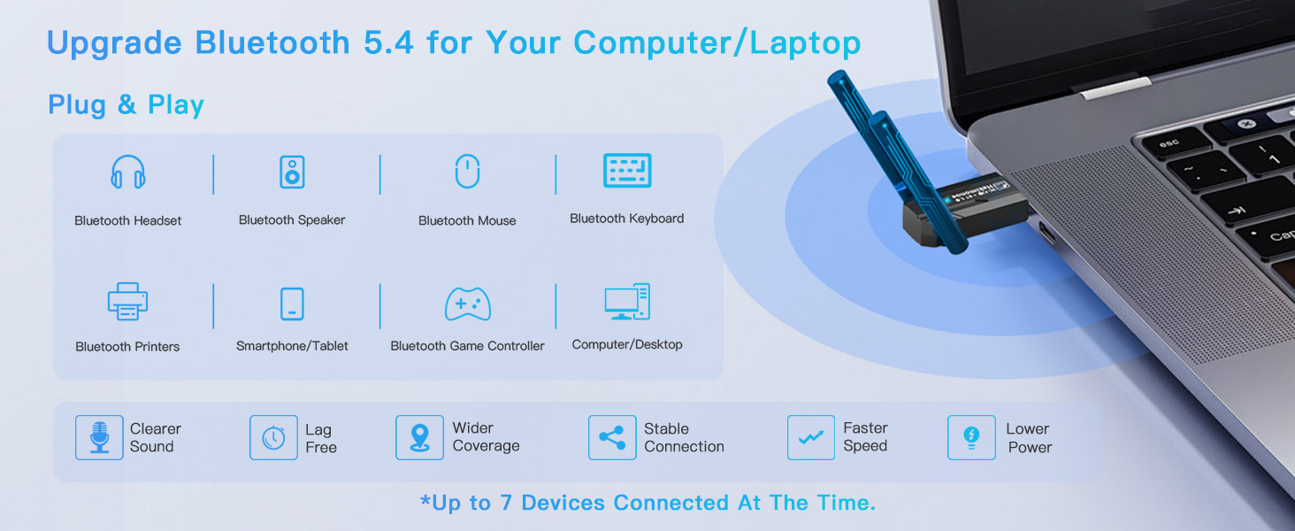 AX918B-Bluetooth 5.4 Function