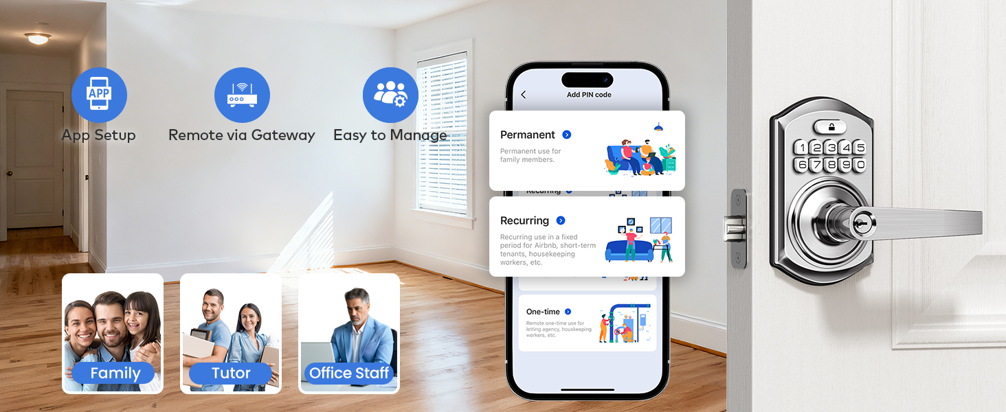 Set and share permanent &amp;amp;amp; recurring passcodes within Bluetooth range
