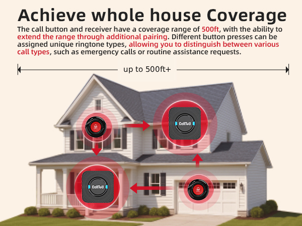 alert button for seniors at home