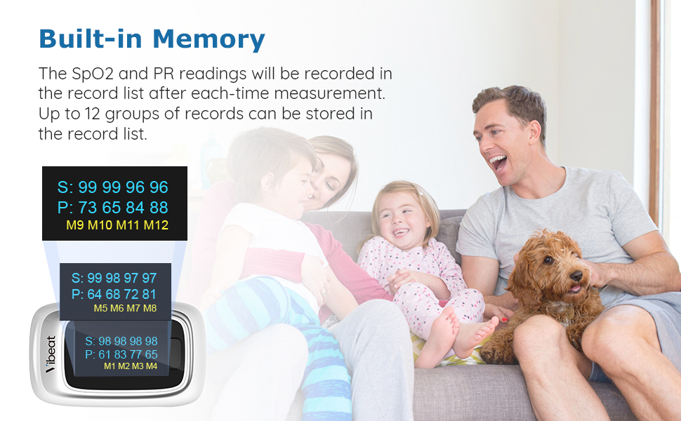 Fingertip Pulse Oximeter
