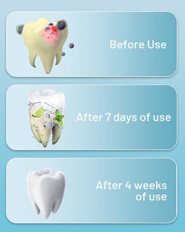 Hydroxyapatite Toothpaste