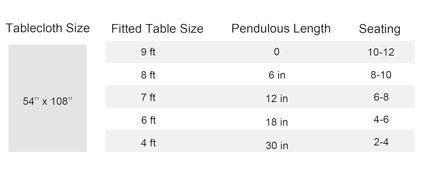 Product size