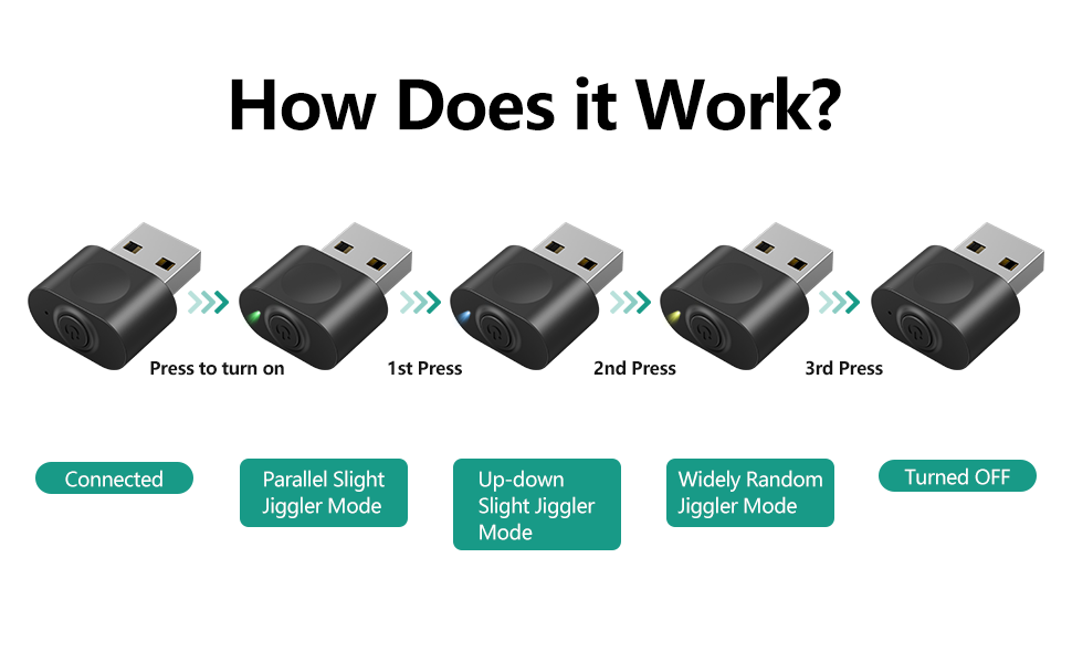 mouse moving