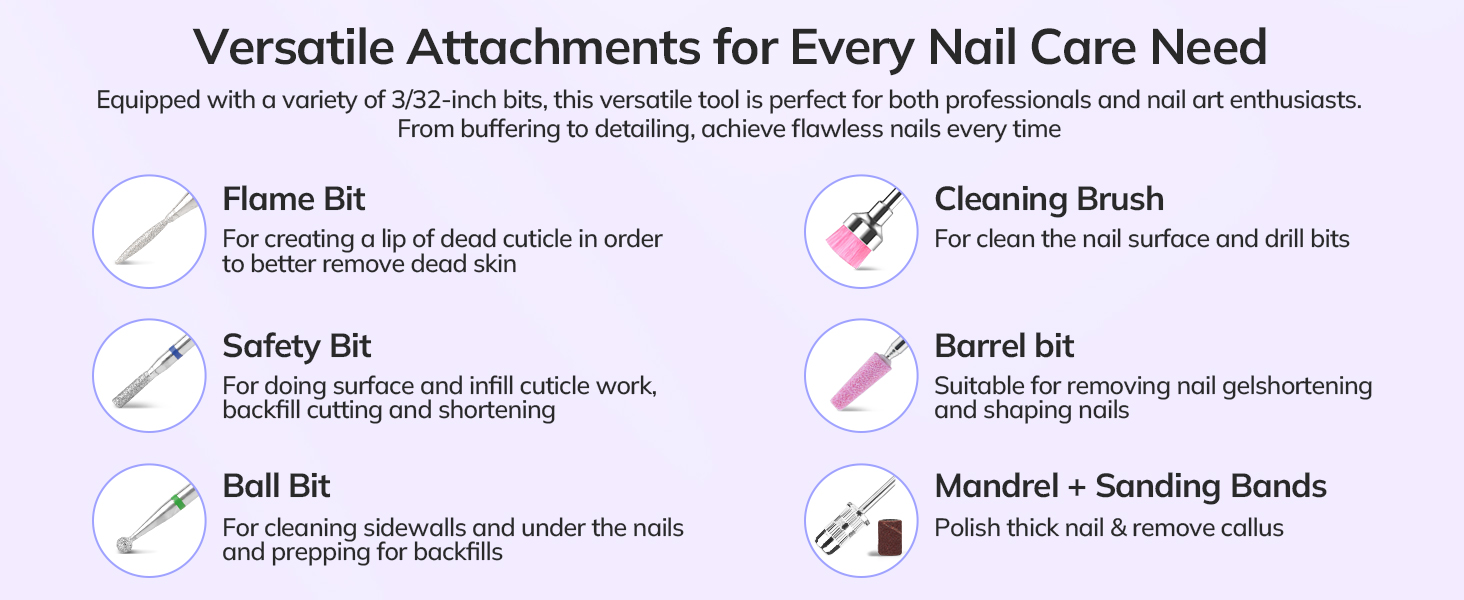 Various Requirements