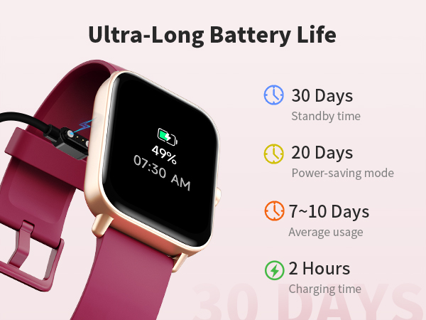 Pedometer, IP68 Waterproof Watches for Android iPhone, 101+ Sport Modes