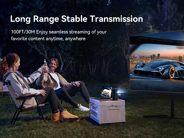 Wireless HDMI Transmitter and Receiver, Wireless HDMI Extender Kit 4K 2.4G/5G for Streaming TV