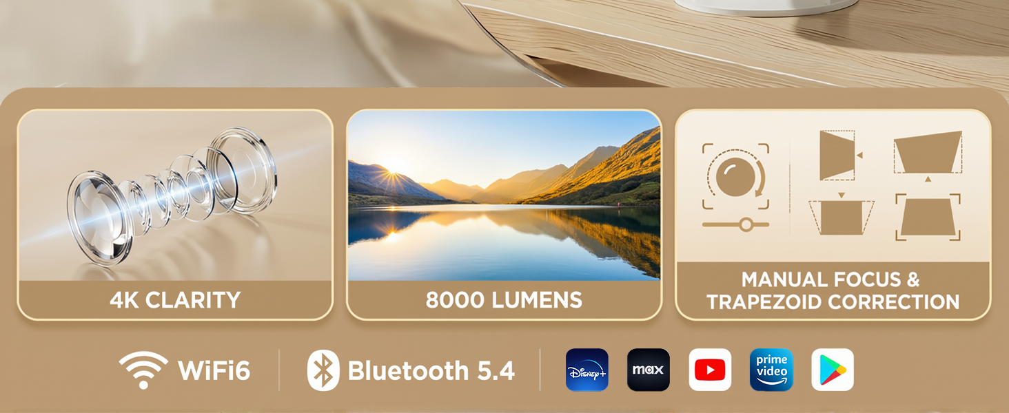 Mini Projector with WiFi and Bluetooth