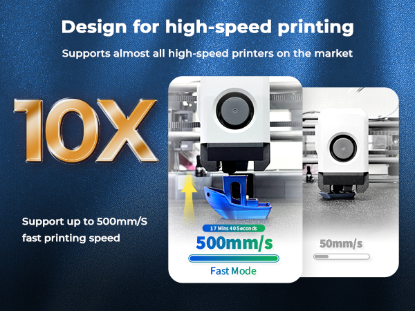 PLA 3D Printer Filament Silk Shiny PLA 1.75mm Color Change Printing Filament 