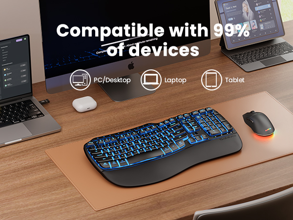 Compate windows MAC, Chrome OS, lINUX, Laptop, PC, Tablet, Phone