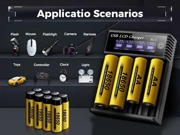 Application Scenarios