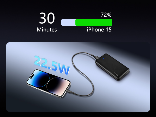 portable phone charger iphone 15