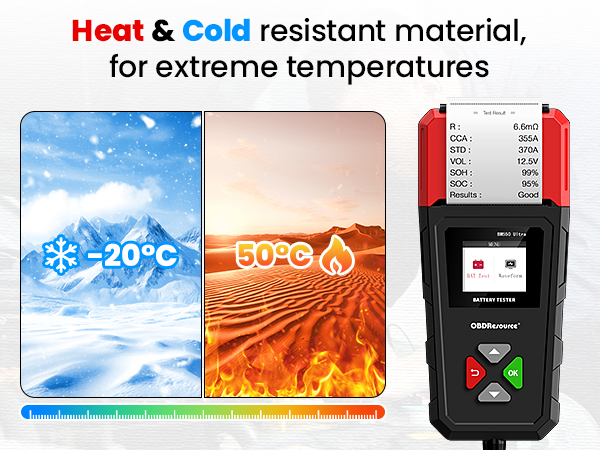 Professional Thermal Printing