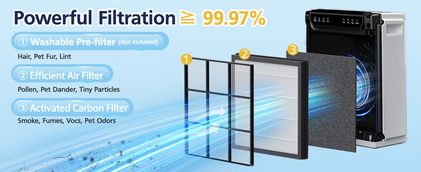 hap605 air purifier filter