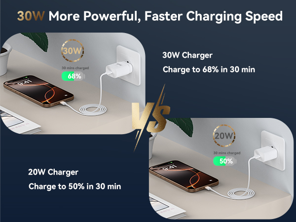 charger cord iphone 15 cable para iphone 15 pro max