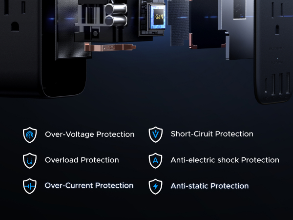 Surge protector power strip