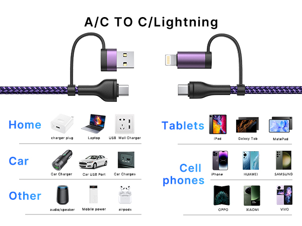 Universal 4 in 1 Multiple Ports USB Charging Cord