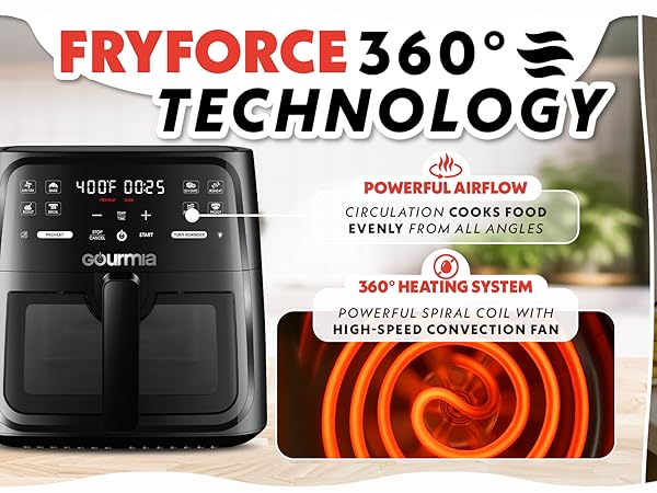 Fryforce 360 cooking technology