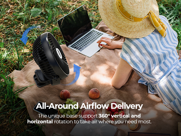 Portable fan with 360-degree rotation capability, shown in outdoor setting with laptop and straw hat. Text highlights all-around airflow delivery feature.