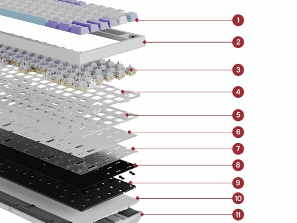 AK820 PRO Wireless Mechanical Gaming Keyboard with Screen